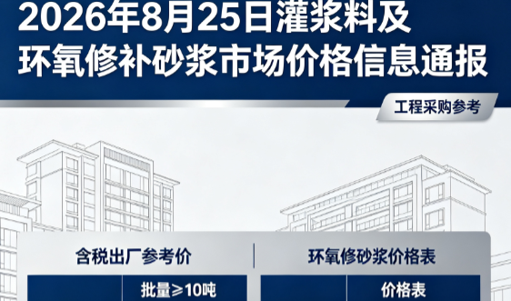 南票2026年8月25日灌浆料及环氧修补砂浆市场价格信息通报